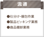 流通：仕分け・梱包作業、製品ピッキング業務、商品棚卸業務